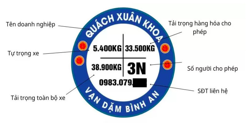 cach-doc-thong-so-ghi-tren-xe-tai-2