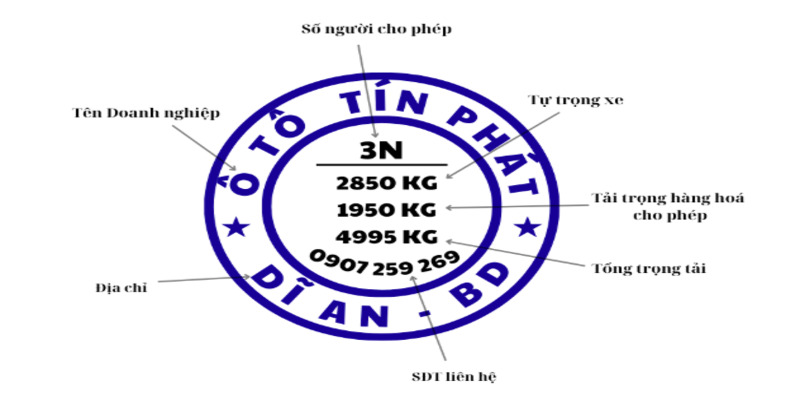cach-doc-thong-so-ghi-tren-xe-tai