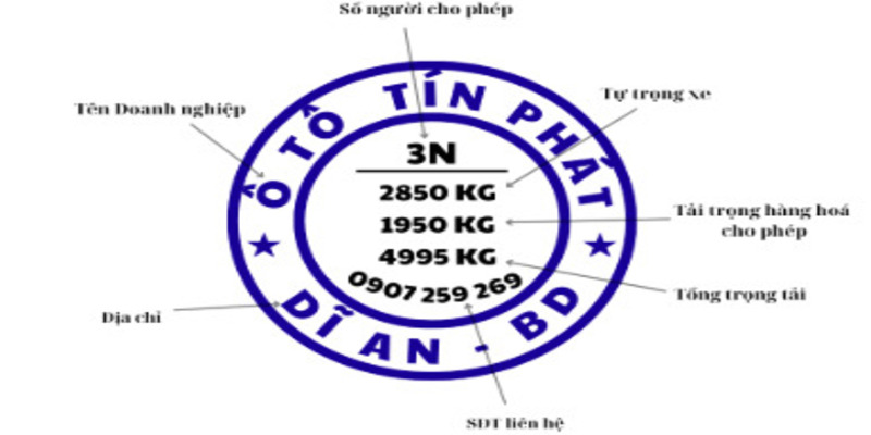 cach-doc-trong-tai-xe