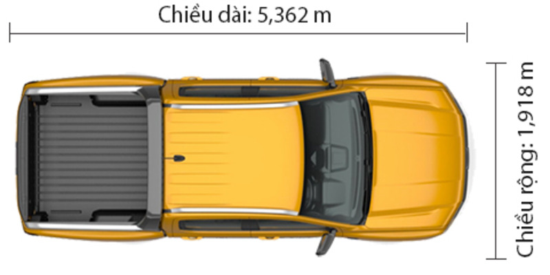 chieu-dai-xe-ban-tai-ford-ranger-2