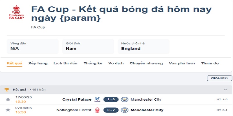 ket-qua-cup-fa-anh-voi-cac-clb-lon