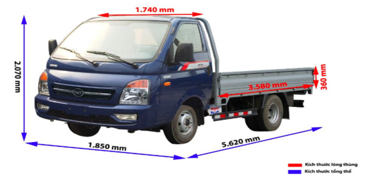 kich-thuoc-xe-tai-5-tan-1