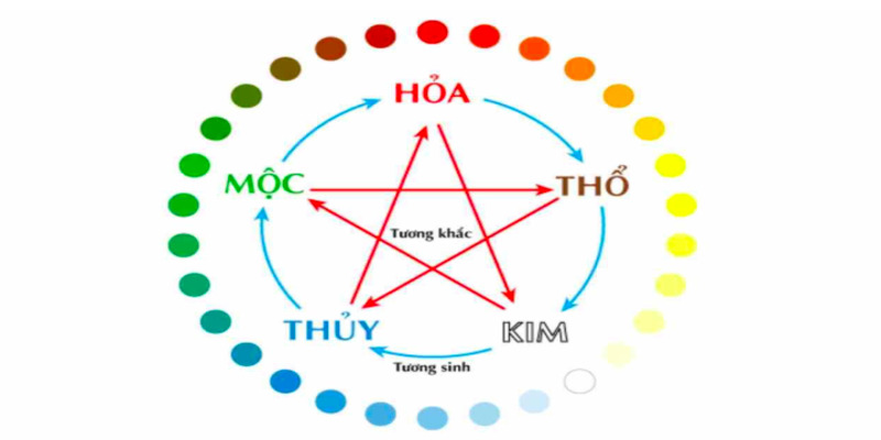 menh-kim-hop-xe-mau-gi-2
