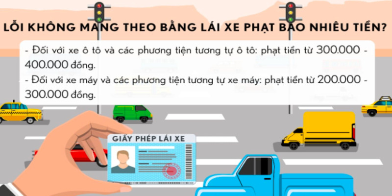 quen-giay-phep-lai-xe-oto-phat-bao-nhieu-1