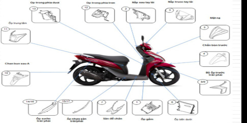 thay-dan-ao-xe-vision-gia-bao-nhieu-1