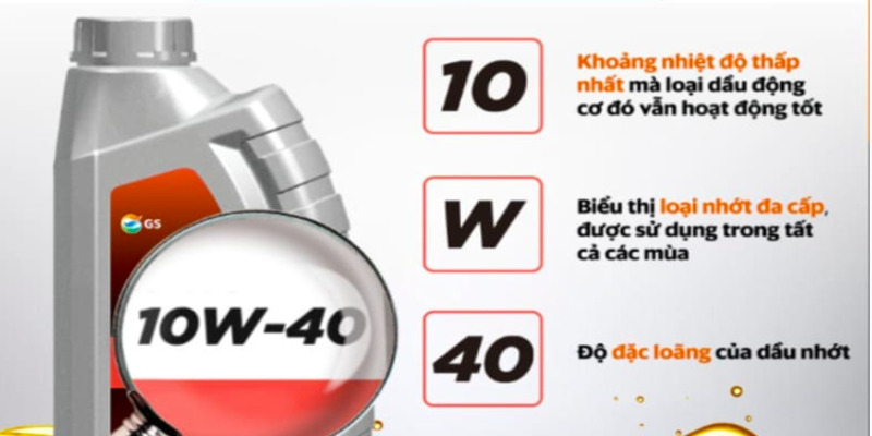thong-so-nhot-10w40-la-gi