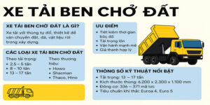 xe-tai-ben-cho-dat